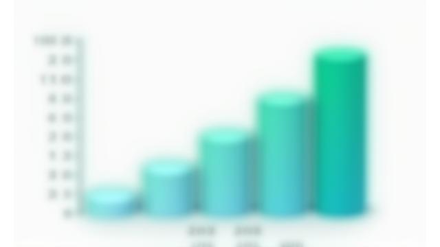 생산 라인 효율 개선 전후 비교 그래프